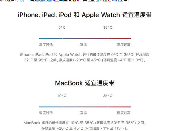 白云矿区苹果13维修分享iPhone 13耗电越来越快怎么办 